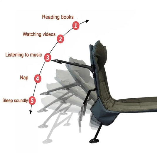 كرسي الإسترخاء والنوم القابل للطي والحمل ذات الثبات القوي